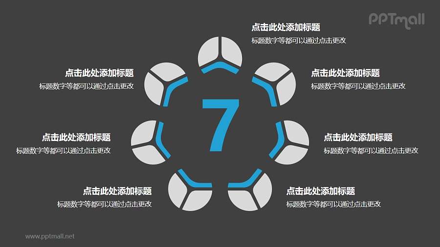 7个蓝灰色色饼图摆成的圆形并列关系逻辑图PPT模板