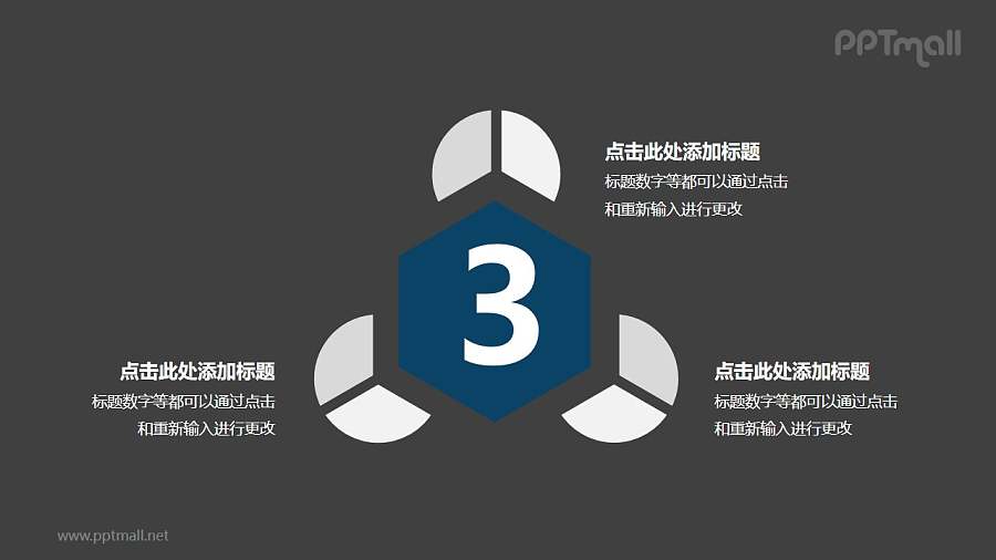 3个扇形图围绕六边形并列关系逻辑图PPT模板