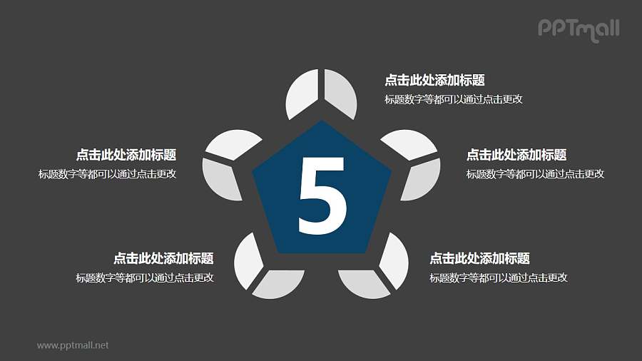 5个扇形图围绕五边形并列关系逻辑图PPT模板