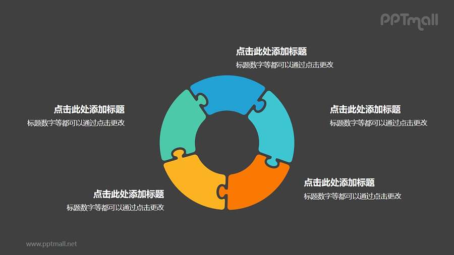 5个彩色拼图组成的空心圆循环关系逻辑图PPT模板