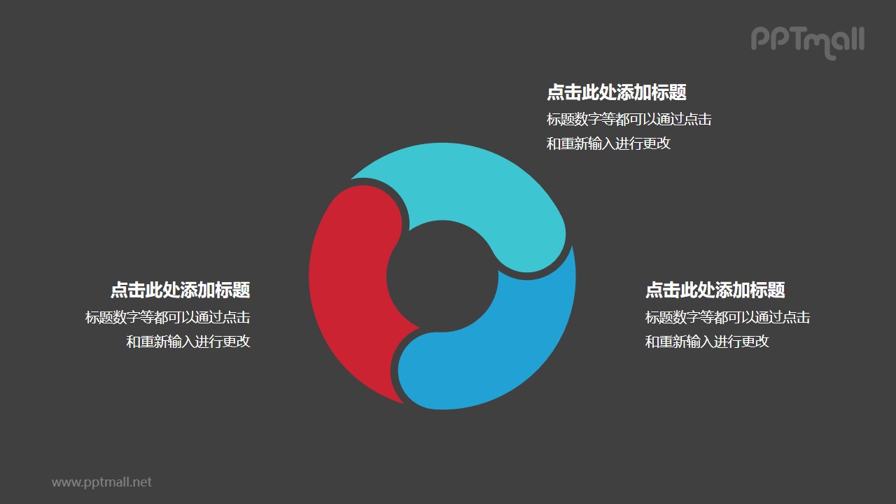 3部分彩色拼圖組成的空心圓循環(huán)關(guān)系邏輯圖PPT模板