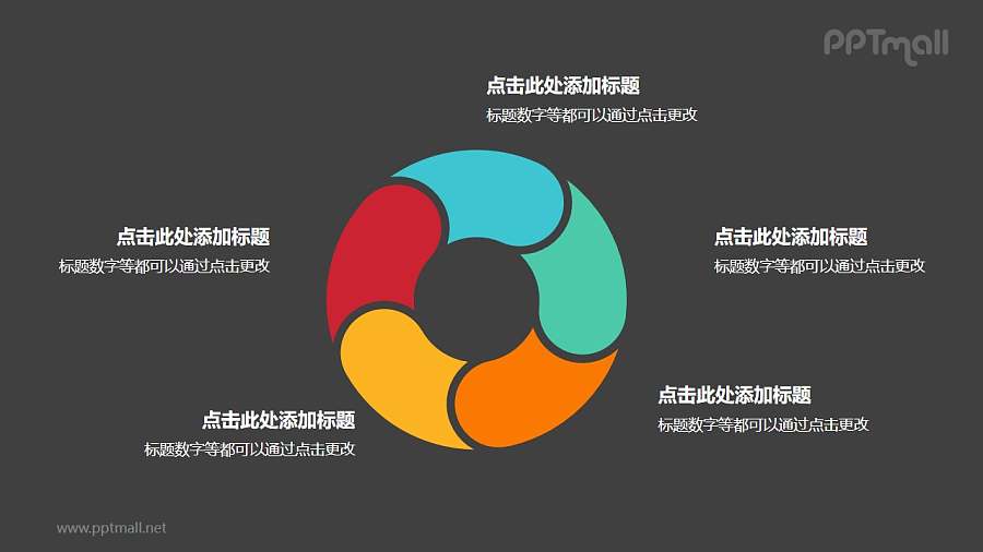 5部分彩色拼图组成的空心圆循环关系逻辑图PPT模板