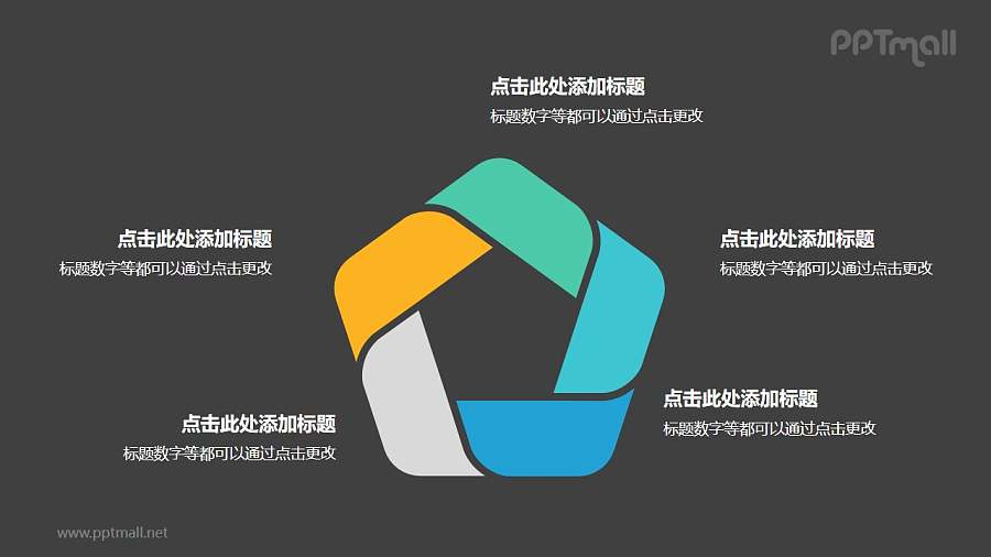 5部分彩色拼图组成的五边形循环关系逻辑图PPT模板