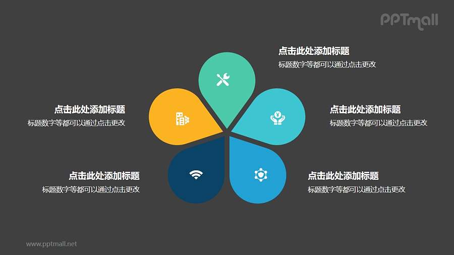 5部分彩色花朵并列关系逻辑图PPT模板