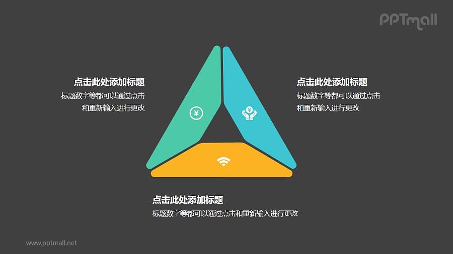 3部分梯形组成的三角形循环关系逻辑图PPT模板