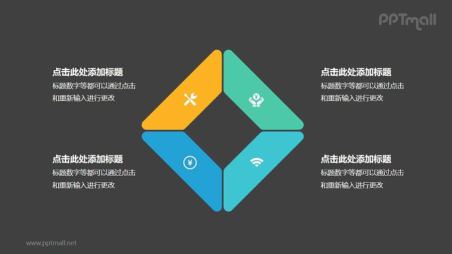 4部分梯形组成的四边形循环关系逻辑图PPT模板