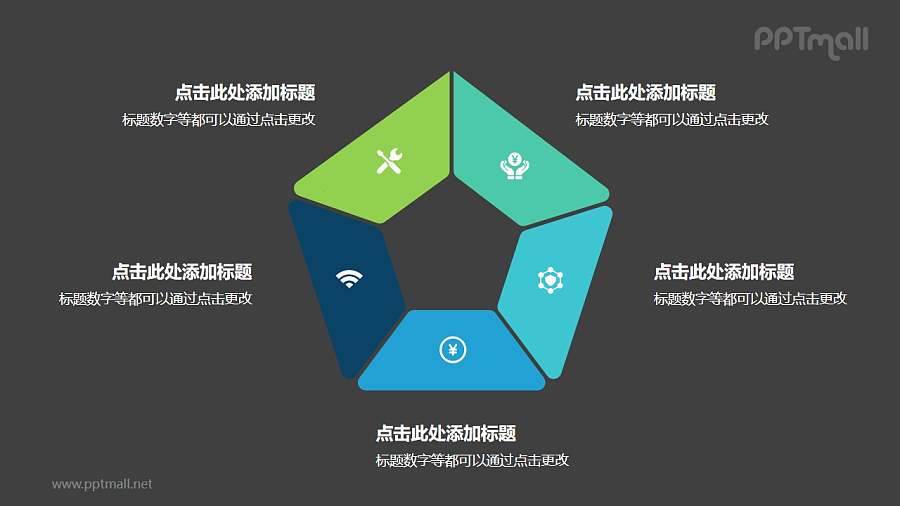5部分梯形组成的五边形循环关系逻辑图PPT模板