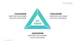3部分绿色梯形组成的三角形循环关系逻辑图PPT模板