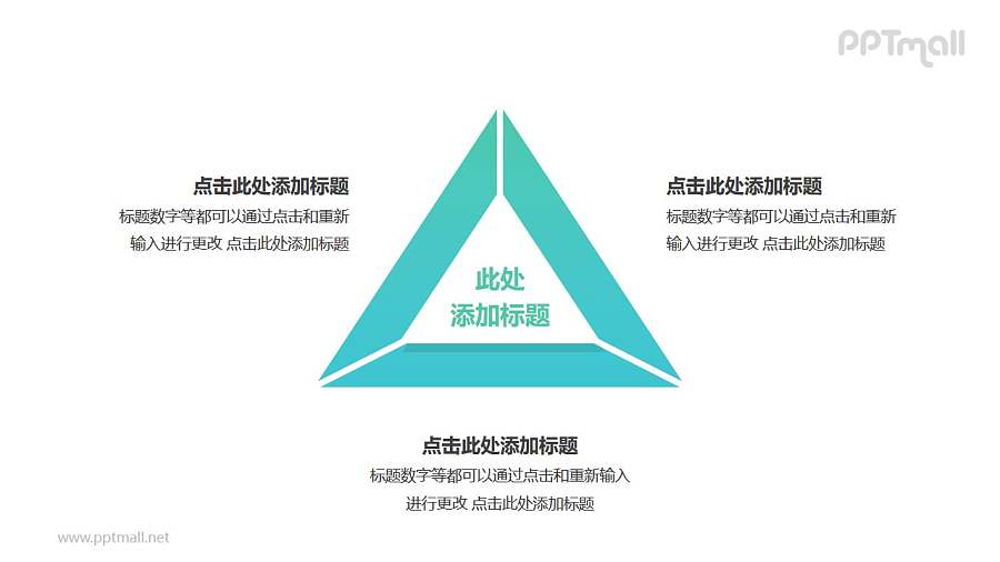 3部分绿色梯形组成的三角形循环关系逻辑图PPT模板
