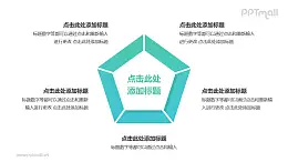 5部分绿色梯形组成的三角形循环关系逻辑图PPT模板