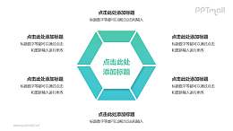 6部分绿色梯形组成的三角形循环关系逻辑图PPT模板