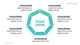 7部分绿色梯形组成的三角形循环关系逻辑图PPT模板