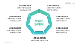 7部分绿色梯形组成的三角形循环关系逻辑图PPT模板