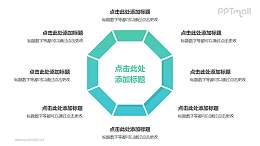 8部分绿色梯形组成的三角形循环关系逻辑图PPT模板