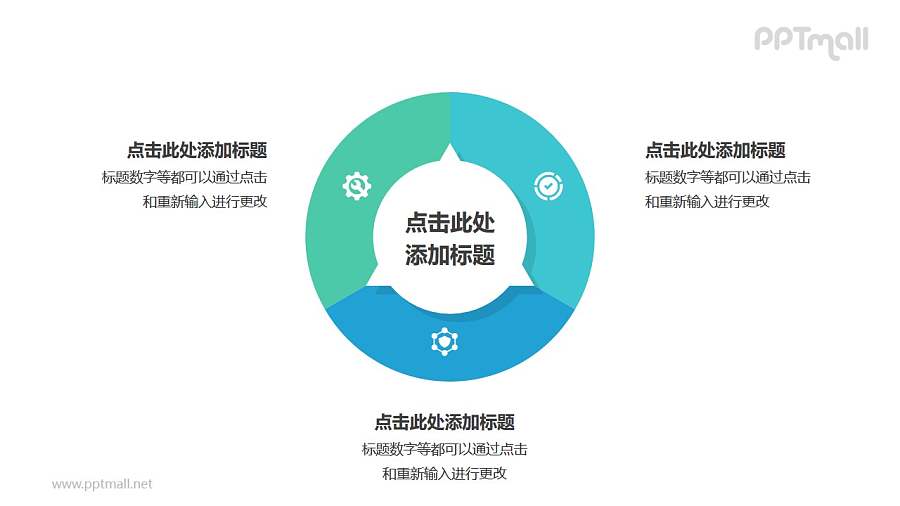 3部分蓝绿色饼图组成的循环关系逻辑图PPT模板