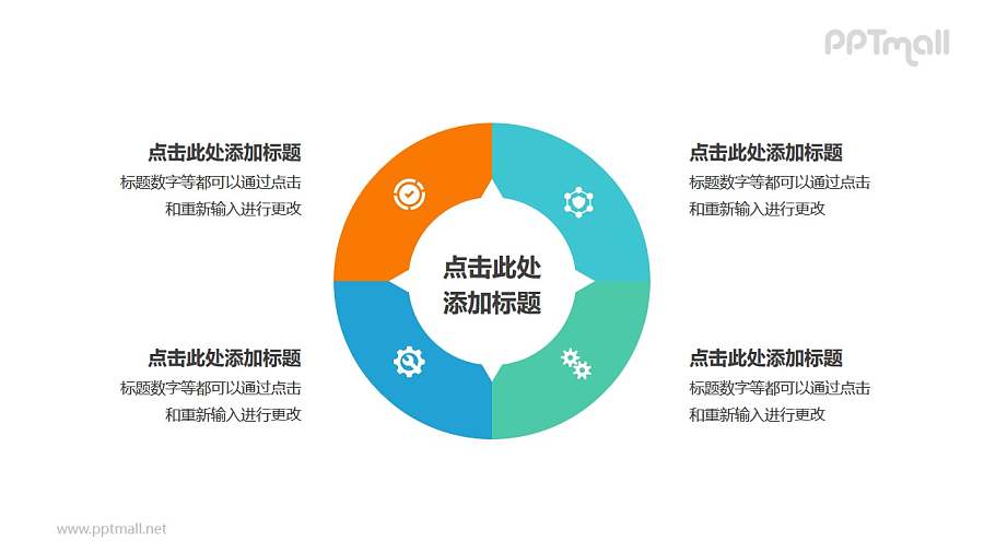 4部分组成的饼图循环关系逻辑图PPT模板