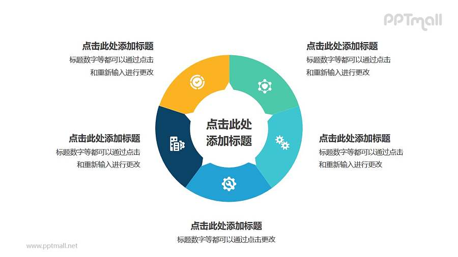 5部分组成的饼图循环关系逻辑图PPT模板