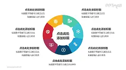 7部分组成的饼图循环关系逻辑图PPT模板