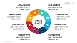 8部分组成的饼图循环关系逻辑图PPT模板