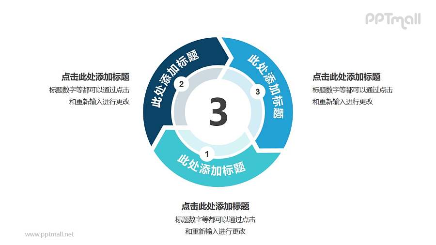 3部分箭头组成的空心圆带箭头循环关系逻辑图PPT模板