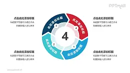 4部分箭头组成的空心圆带箭头循环关系逻辑图PPT模板