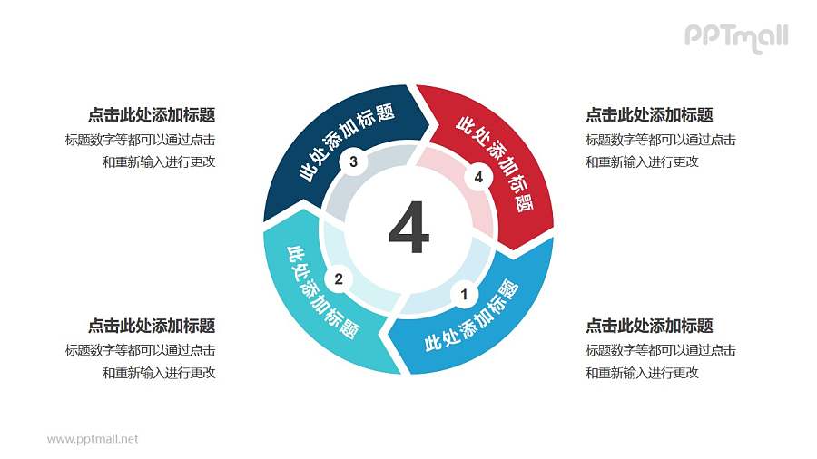 4部分箭头组成的空心圆带箭头循环关系逻辑图PPT模板