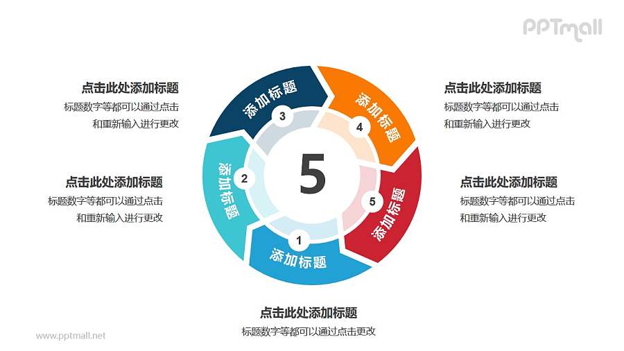 5部分箭头组成的空心圆带箭头循环关系逻辑图PPT模板
