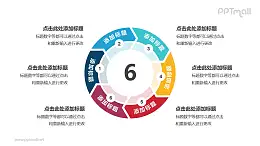 6部分箭头组成的空心圆带箭头循环关系逻辑图PPT模板