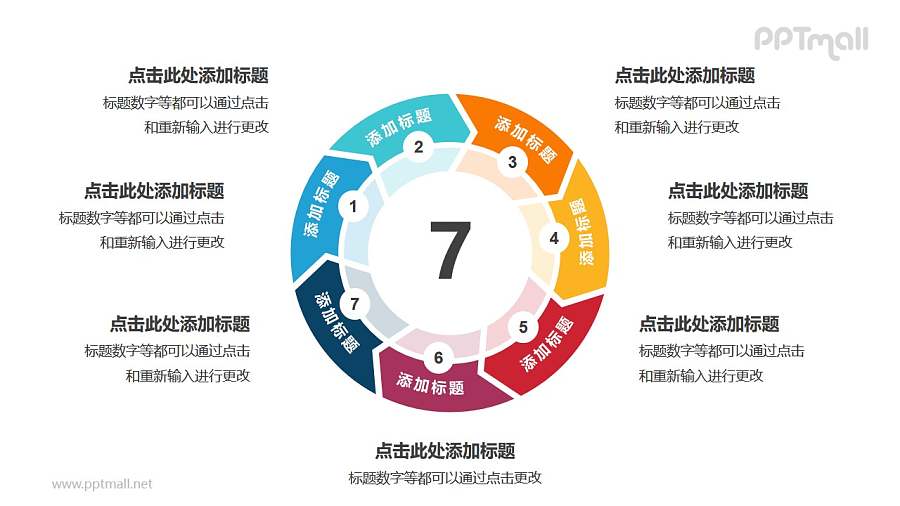 7部分箭头组成的空心圆带箭头循环关系逻辑图PPT模板