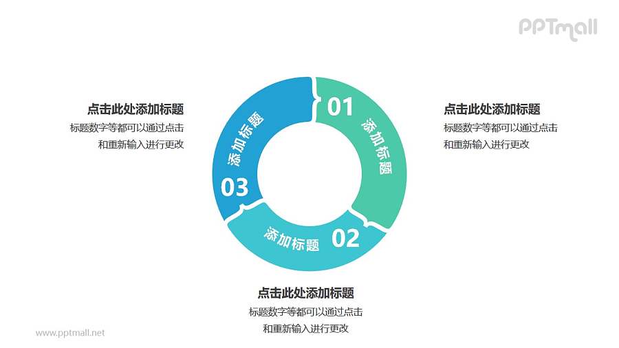 3部分组成的空心圆循环关系逻辑图PPT模板