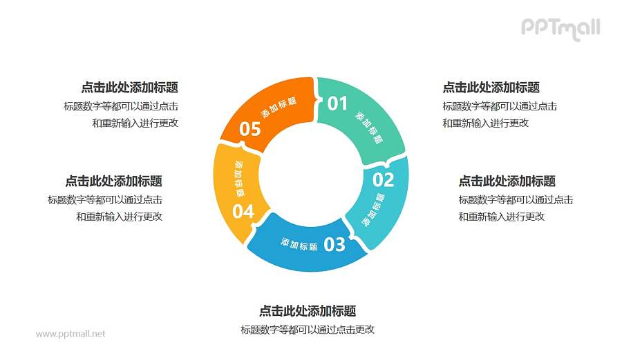 5部分组成的空心圆循环关系逻辑图PPT模板