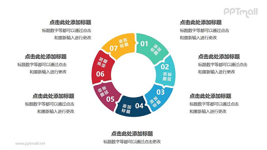 7部分组成的空心圆循环关系逻辑图PPT模板