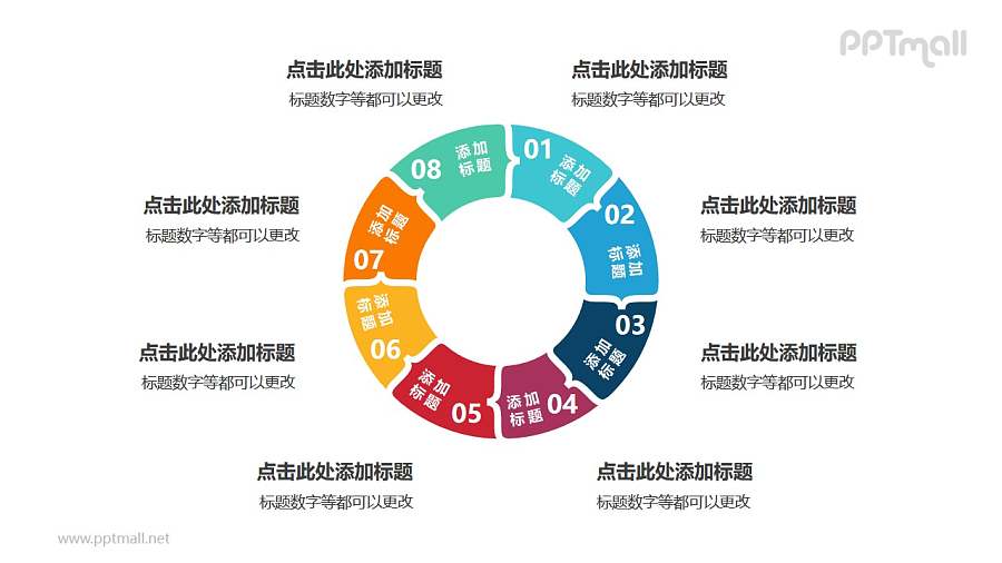 8部分组成的空心圆循环关系逻辑图PPT模板