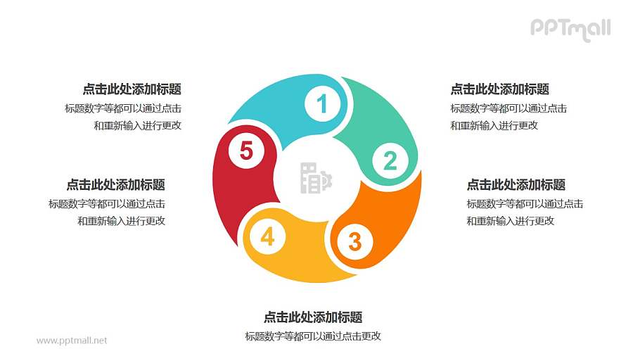 5个带序号的拼图组成的空心圆循环关系逻辑图PPT模板