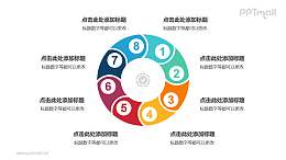 8个带序号的拼图组成的空心圆循环关系逻辑图PPT模板