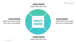 中间为四边形的空心圆4部分并列关系逻辑图PPT模板
