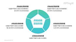 中间为五边形的空心圆5部分并列关系逻辑图PPT模板