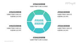 中间为六边形的空心圆6部分并列关系逻辑图PPT模板