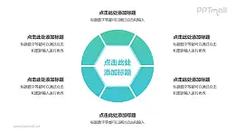 中间为六边形的空心圆6部分并列关系逻辑图PPT模板