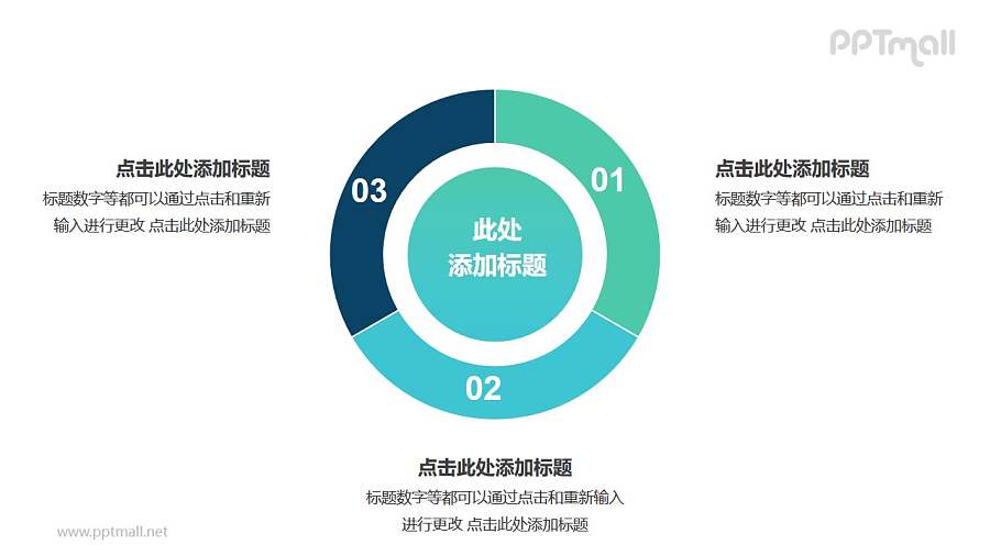 3部分空心圆形状的饼图并列关系逻辑图PPT模板