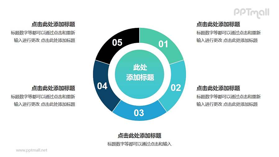 5部分空心圆形状的饼图并列关系逻辑图PPT模板