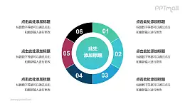 6部分空心圆形状的饼图并列关系逻辑图PPT模板