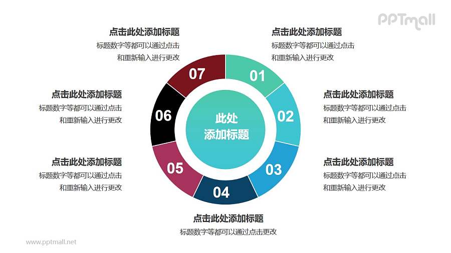 7部分空心圆形状的饼图并列关系逻辑图PPT模板