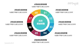 8部分空心圆形状的彩色饼图并列关系逻辑图PPT模板