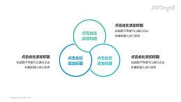 3个彩色圆形组成的花瓣图案循环关系逻辑图PPT模板