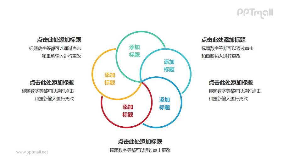 5个彩色圆形组成的花瓣图案循环关系逻辑图PPT模板