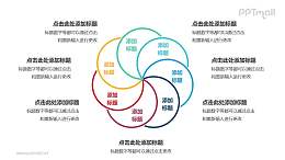 7个彩色圆形组成的花瓣图案循环关系逻辑图PPT模板