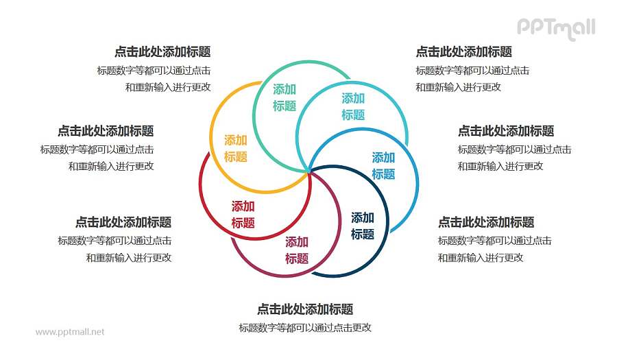 7个彩色圆形组成的花瓣图案循环关系逻辑图PPT模板