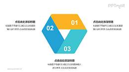 彩色折纸组成的三角形循环关系逻辑图PPT模板