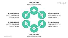 6個(gè)圍成一圈的綠色圓形并列關(guān)系邏輯圖PPT模板